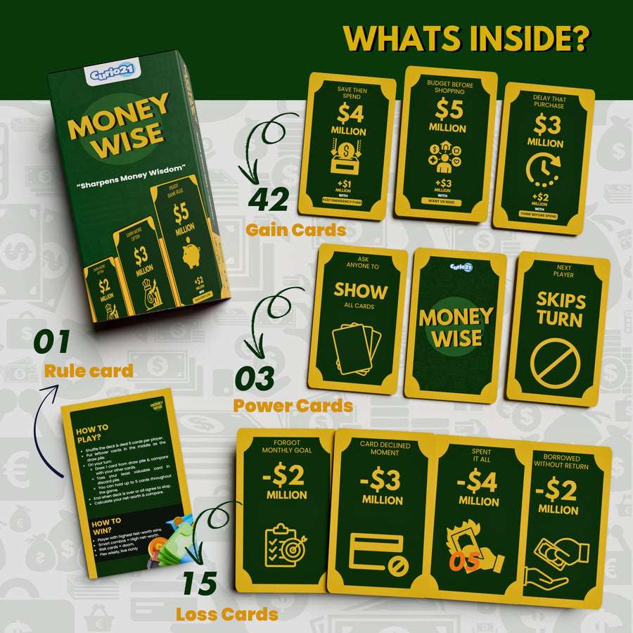 Finance Games Combo (2-in-1)