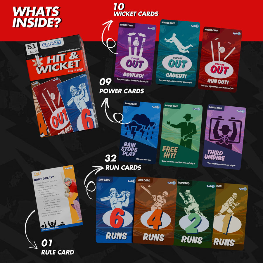 Cricket – Hit & Wicket 4+1 Pack | Fun & Fast-Paced Cricket Card Game Birthday Gifts for Adults & Teens