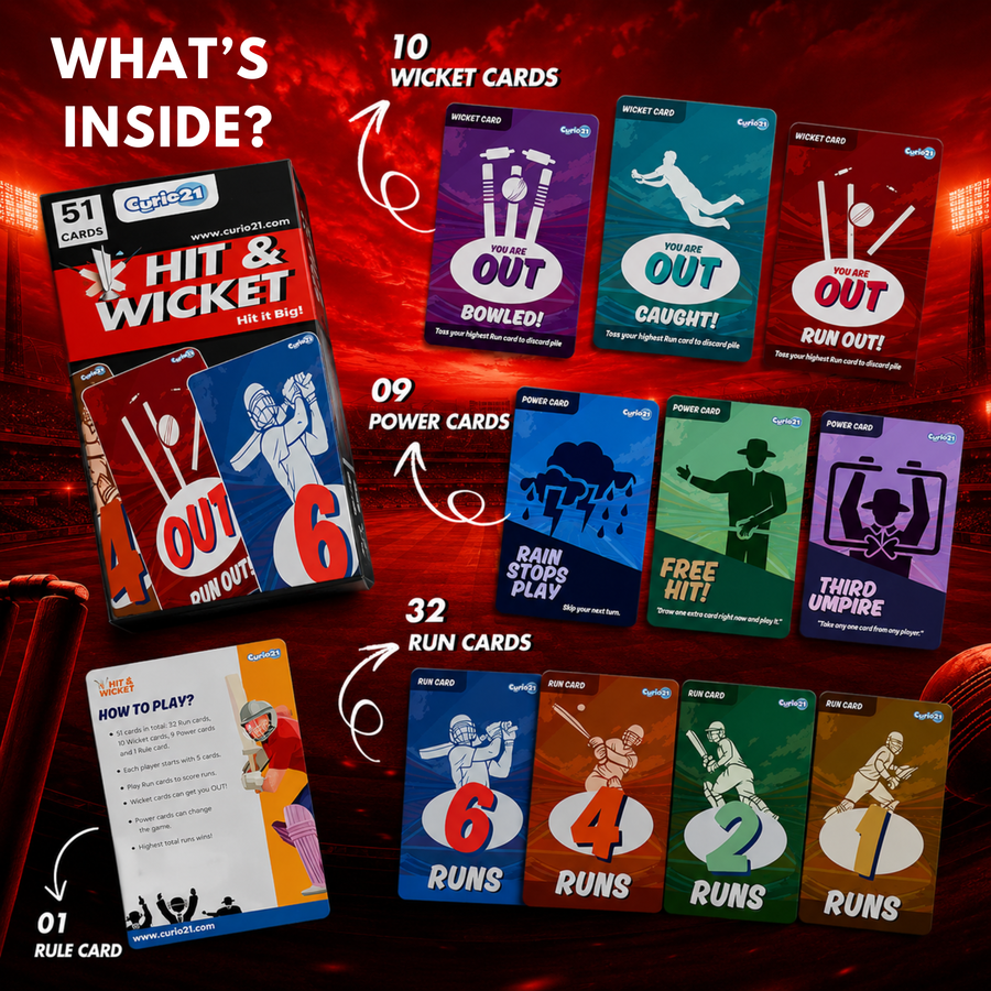 Hit & Wicket - Cricket Card Game