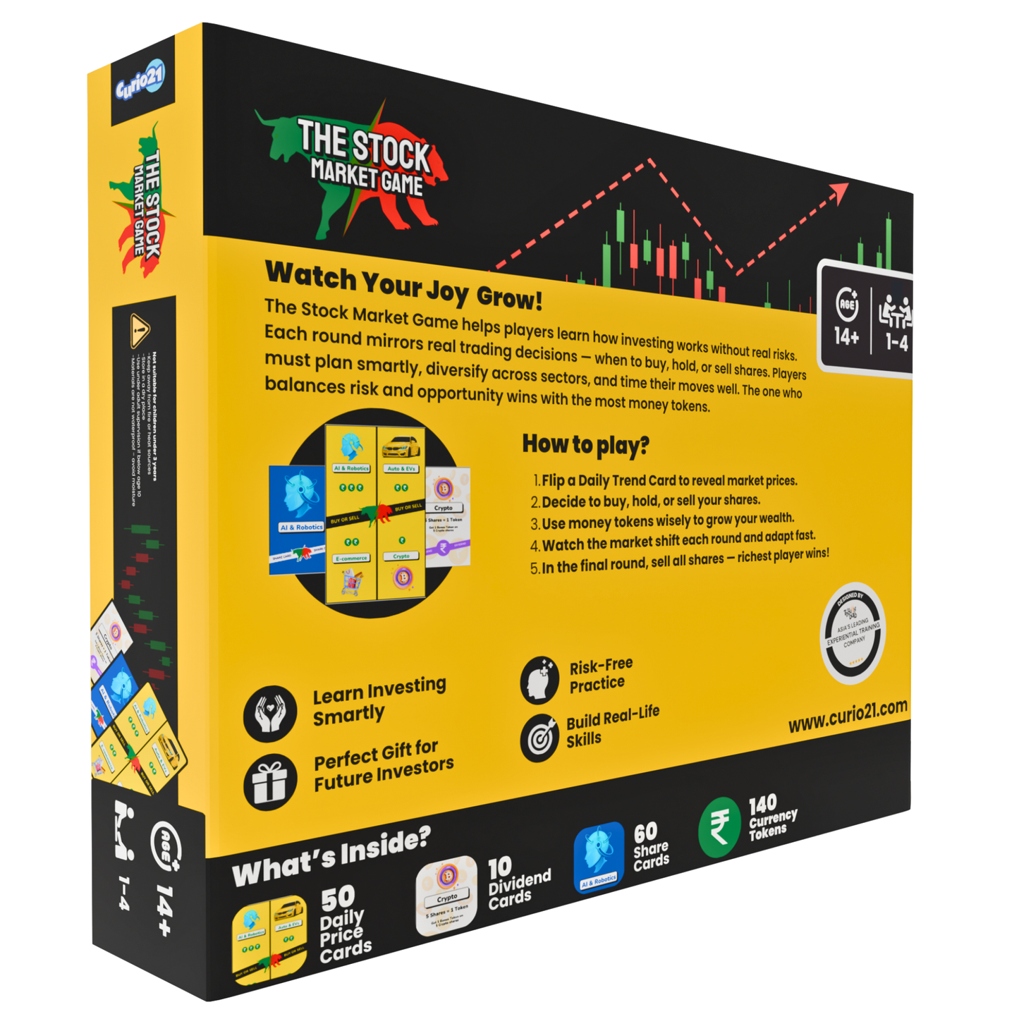 The Stock Market Game